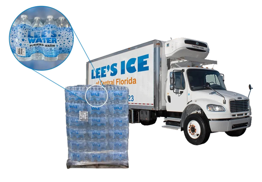 Bottled Water Delivery - Florida